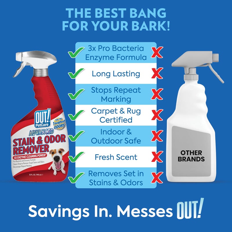 OUT! PetCare Pet Odor & Stain Remover Spray, Carpet & Floor Cleaner, Deodorizer for Dogs & Cats, Made in USA, 32 fl oz (2 Pack) - Image 2